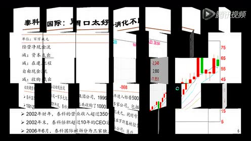 [图]私募股权课程第54集