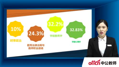 腾讯视频