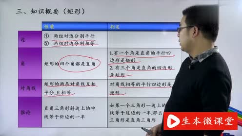 复习整理 九年级数学上册