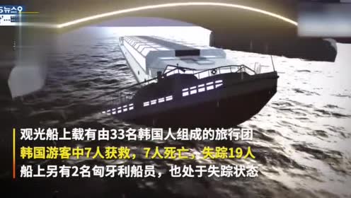 沉没船 腾讯视频