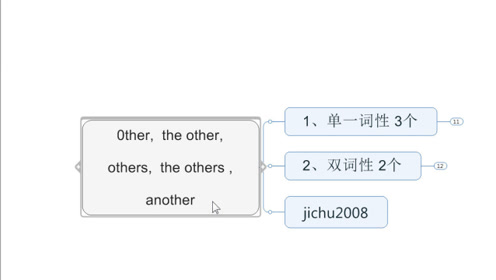 other, others，another的区别