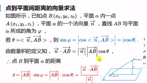 点到平面距离 腾讯视频
