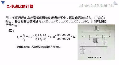 机械基础教学6 腾讯视频