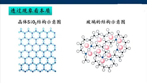 高中化学选修3(物质结构与性质)第一章 原子结构与性质
