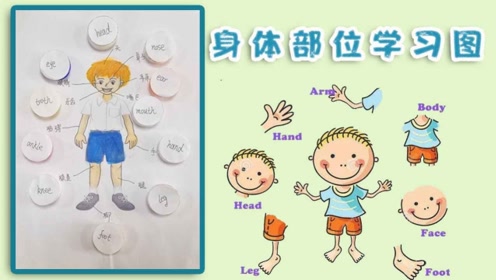 腾讯视频