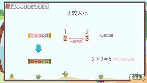 腾讯视频