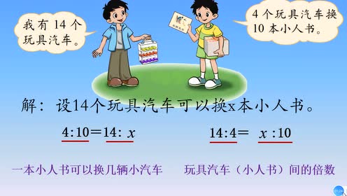 正反比例应用 腾讯视频