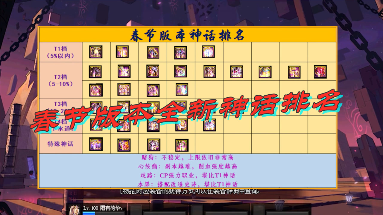 dnf:改版后全新神话排名!融合多个排行榜,这次够公正了吧