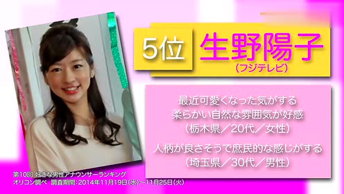 Tbs女子アナ 腾讯视频