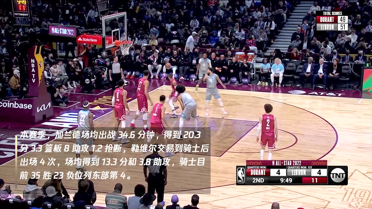 勒韦尔因右脚扭伤将缺席1-2周 加兰因背伤将缺席数场比赛