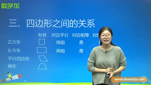 新人教版四年级数学上册第5单元 平行四边形和梯形