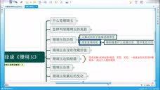 視頻封面