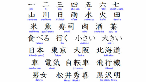 日文汉字 腾讯视频