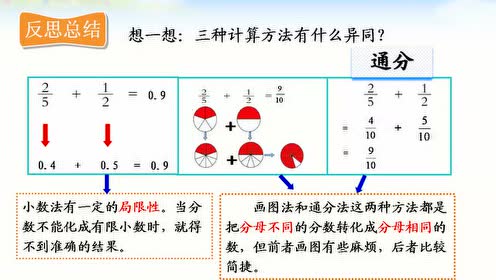 腾讯视频