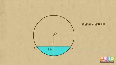 腾讯视频