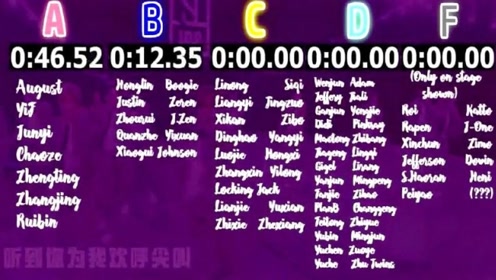 Æ­Œè¯åˆ†é… È…¾è®¯è§†é¢‘