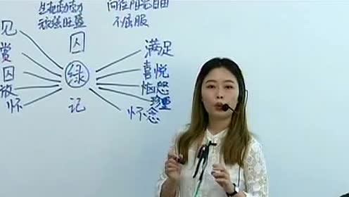 高中语文必修二3 囚绿记(陆蠡)