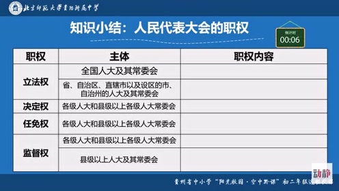 八年级道德与法治上册第三单元 第七课 积极奉献社会