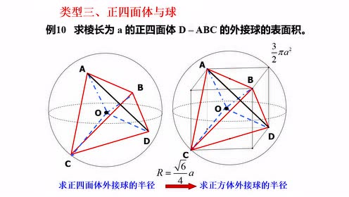 球的表面积和体积 腾讯视频
