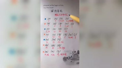 辅音字母ss发音 腾讯视频