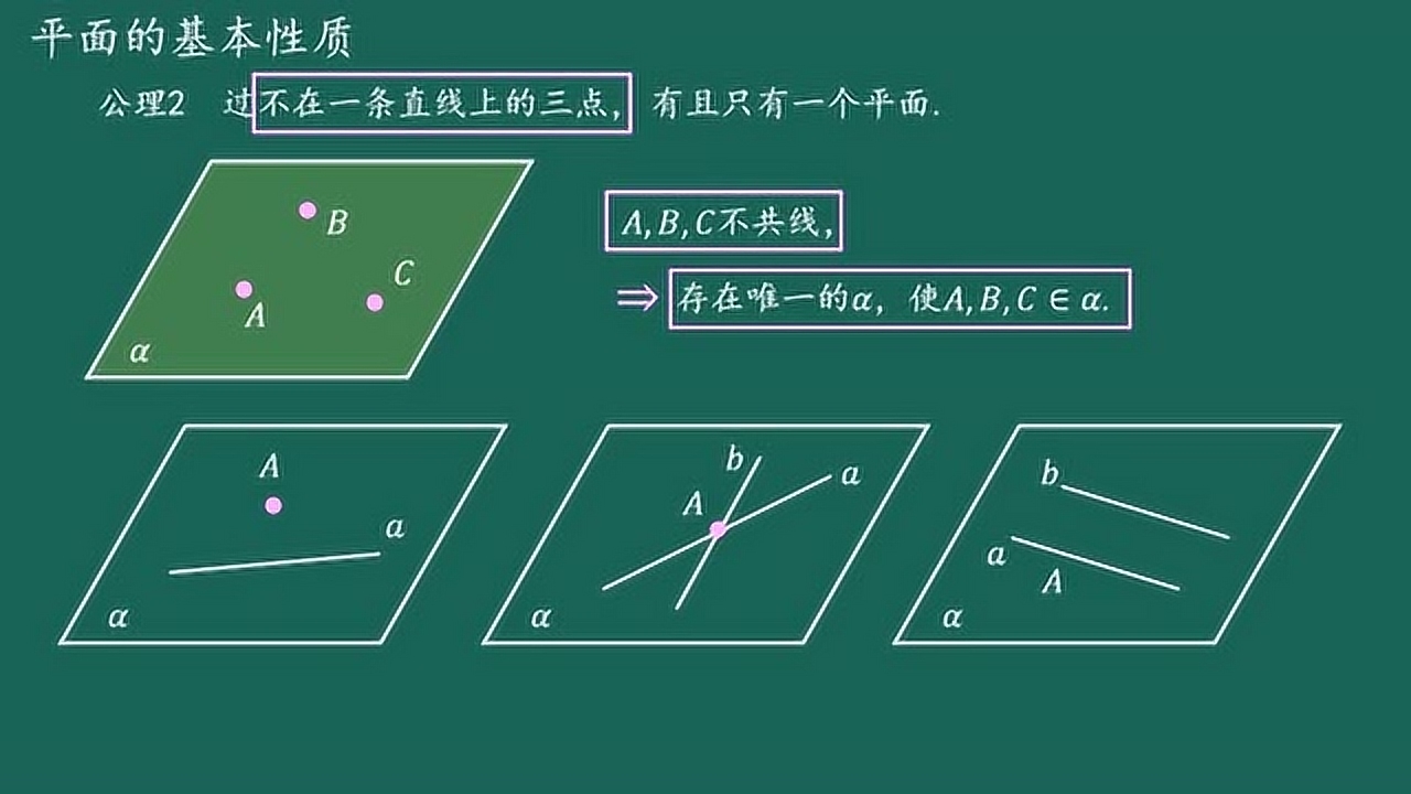 平面 数学名词 搜狗百科