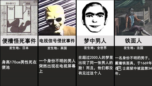 腾讯视频
