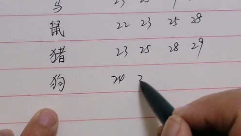 0