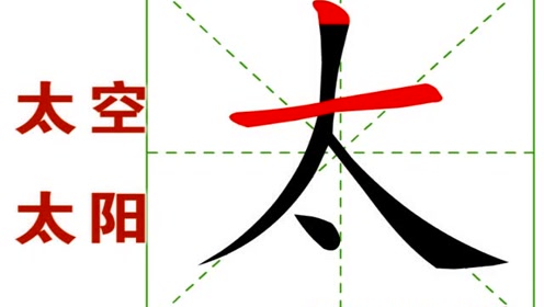 犬头 腾讯视频