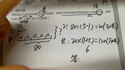 腾讯视频