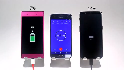 Xperia Xa1 Plus 腾讯视频