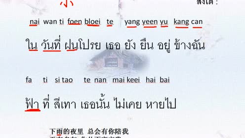 腾讯视频