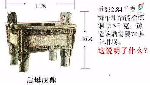 高中历史必修2第一单元第2课 古代手工业的进步