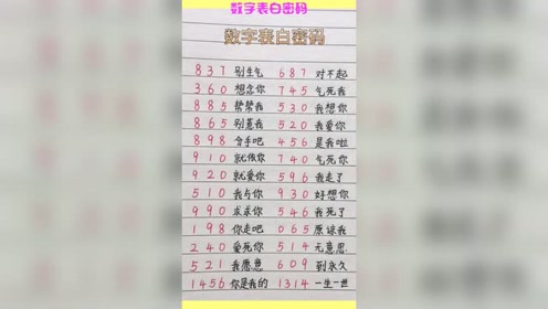 腾讯视频