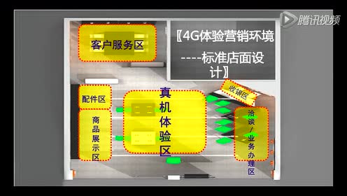 腾讯视频