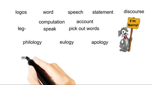 学英语 词根词缀大学问之logos 腾讯视频