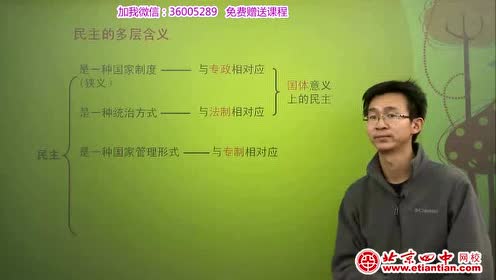 新课标高中政治选修3-国家和国际组织常识