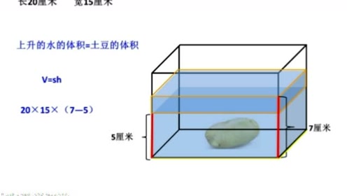 不规则物体的计算 腾讯视频