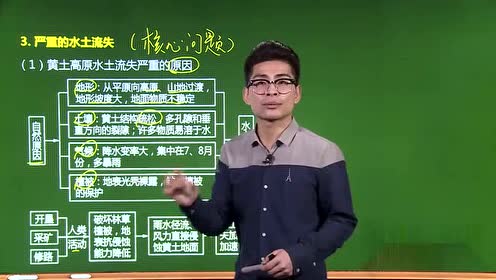 八年级地理下册第六章 北方地区 3.世界最大的黄土堆积区─黄土高原