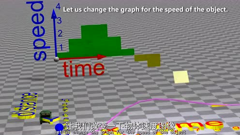 理科 大 Letus