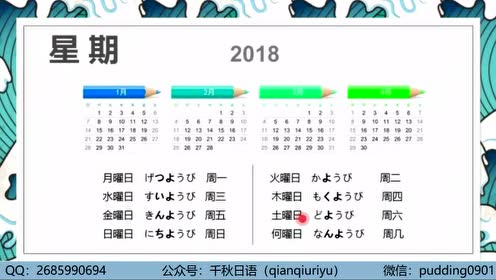 常用基础英语单词 腾讯视频