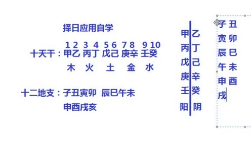 [图]择日应用自学1