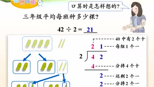笔算除法 腾讯视频