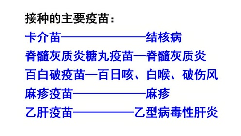 新人教版八年级生物下册