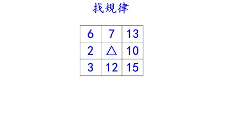 小学一年级数学题,看似简单找规律9宫格,小朋友学会了吗?