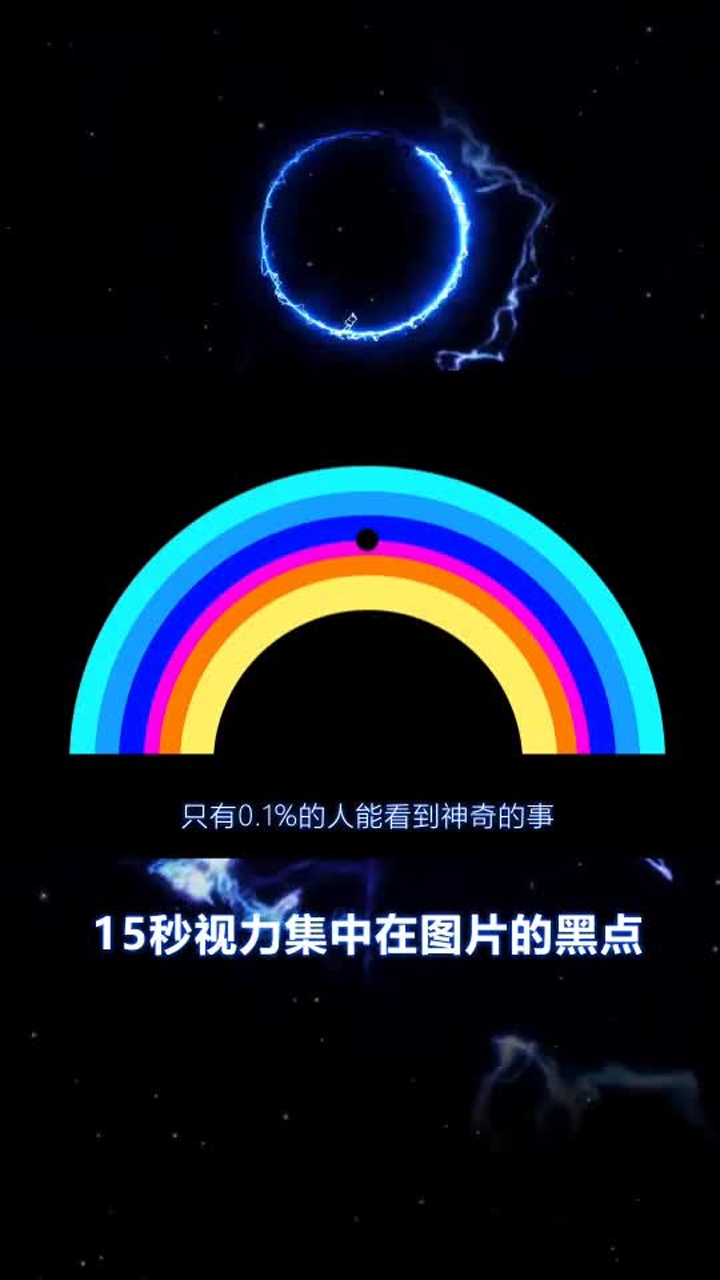 15秒钟把注意力集中在图片黑点,在向天花板眨眼,会看到神奇的事