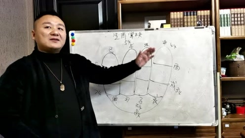 腾讯视频