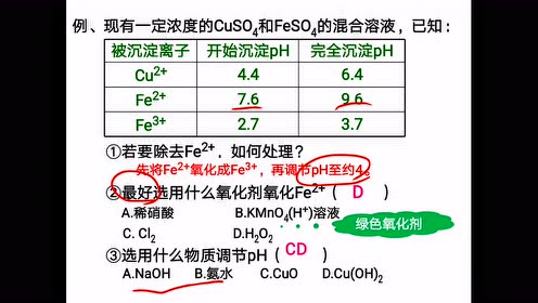 高二化学重难考点系列解析 高中高考