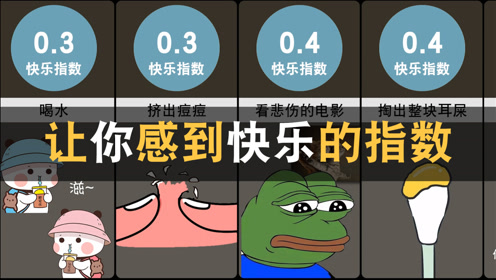 比较数据:让你感到快乐的指数