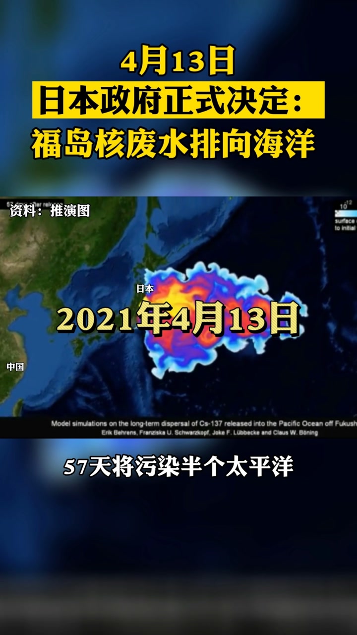 这个视频告诉你,日本核废水对海洋的影响!