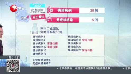 【苏州低风险地区有哪些】张家港是不是中风险地区